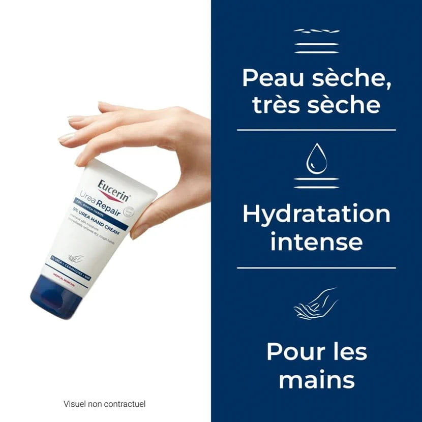 EUCERIN Urea Repair PLUS Crème Mains 5% d'Urée
